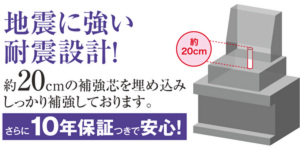 お墓の耐震設計